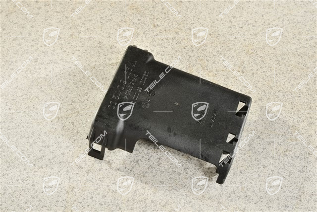 Osłona podstawy przekaźników