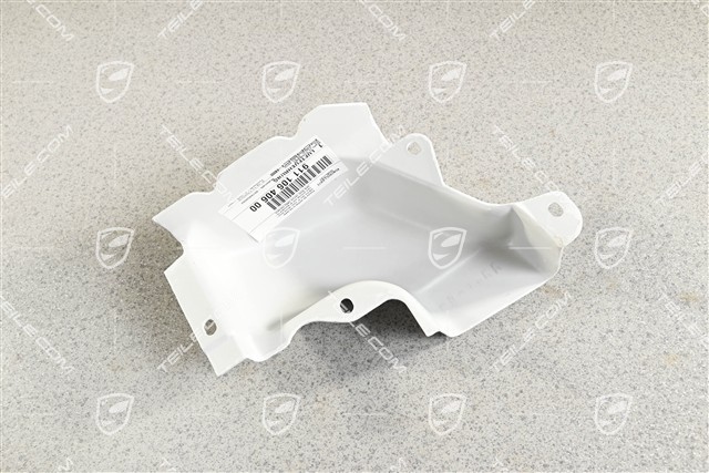 Air duct / guide, Oil cooler