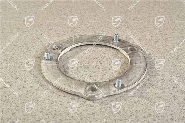 Ring, L=R