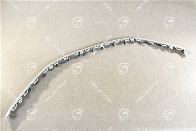 GTS / Sport Design, front bumper spoiler / lower part trim