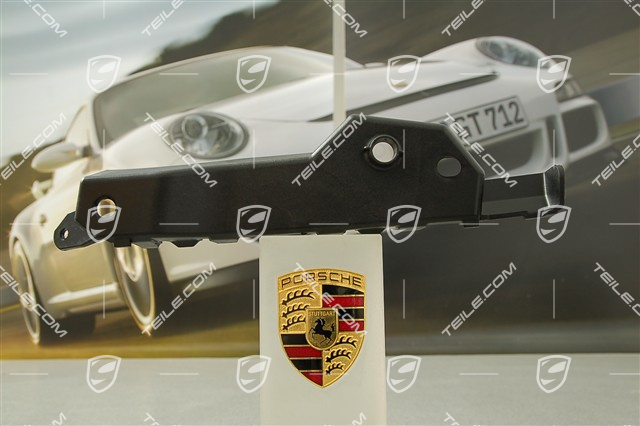 Halteleiste, Turbo, R