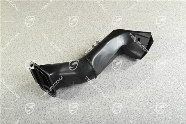 Spyder / RS, Air guide, brakes vent / brake cooling, R