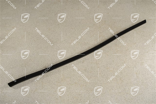 Uszczelka szyby, drzwiowa, wewnętrzna, L=R