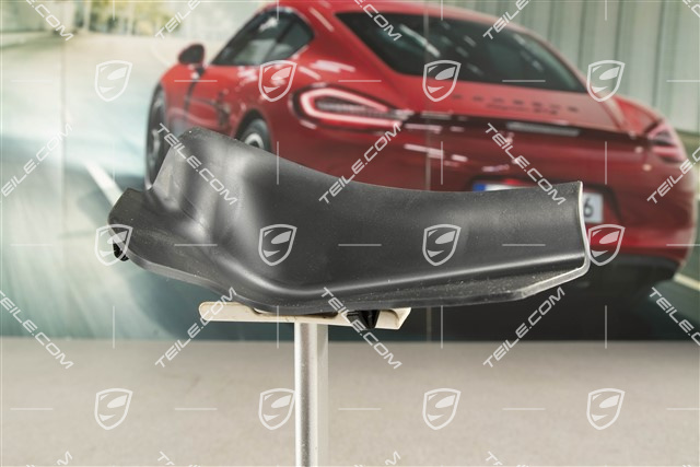 Osłona podszybia, L