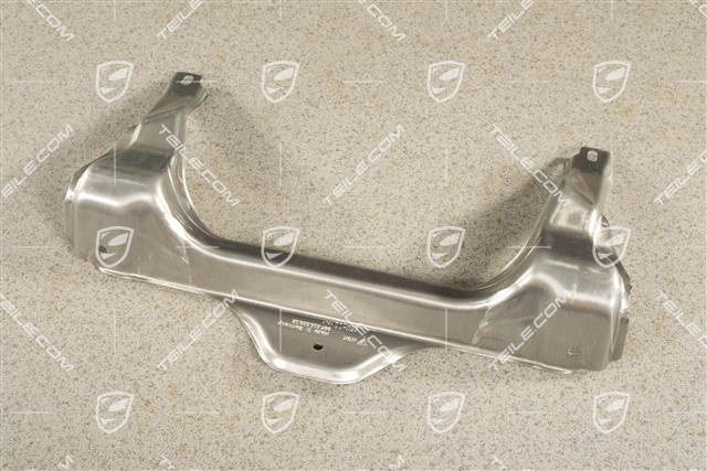 Wzmocnienie osłony termicznej