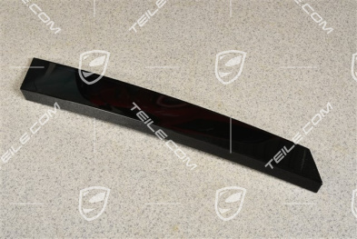 Blende