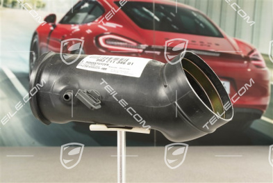 Heating system, Heater tube / pipe