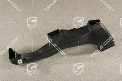 Footwell ven, Front, R