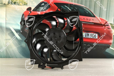 Radiator fan, incl. console, R
