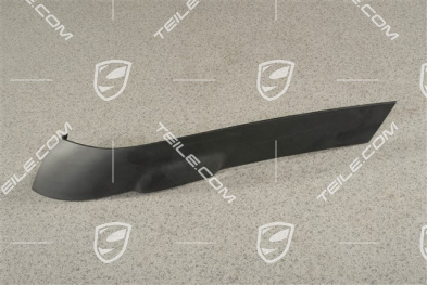 Bumper cover, R