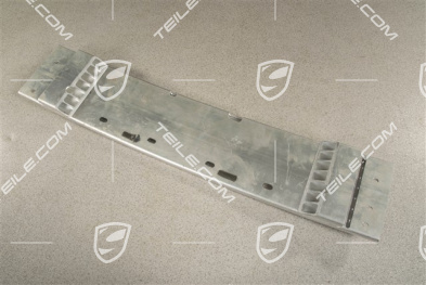 Hybrid, Reinforcement plate