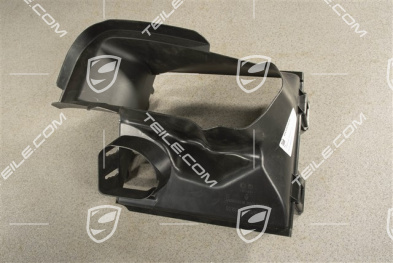 Air duct, Panamera S, R