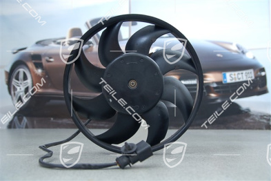Fan, R Fan, R