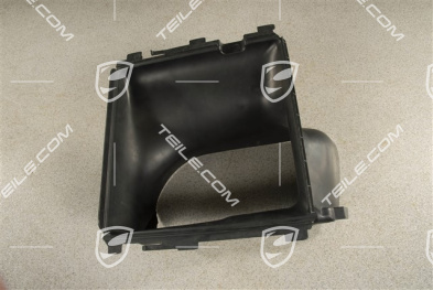 Air duct, Turbo, R