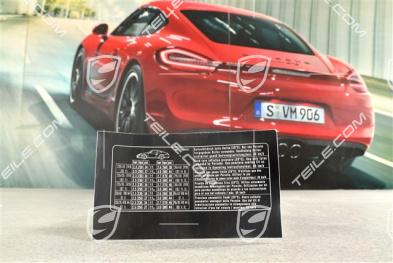 Identification / notice sticker for tire pressure