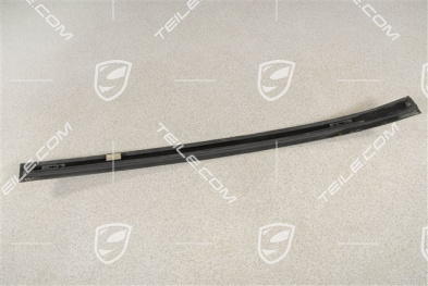 Dachkantenleiste, R