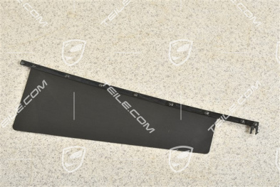 Blende, R