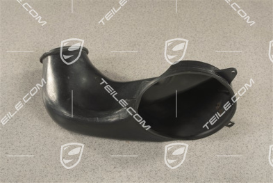 Heater channel