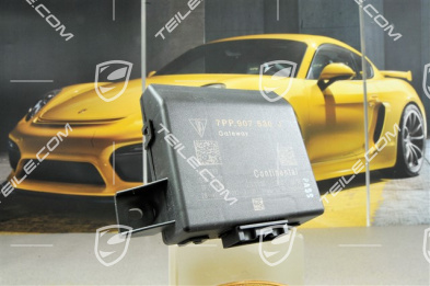 Control unit Gateway