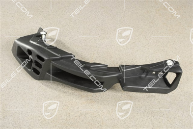 Retaining strip, R