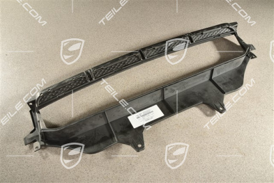 Gitter, Sport Design Paket