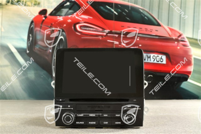 Control / Operating unit, Screen
