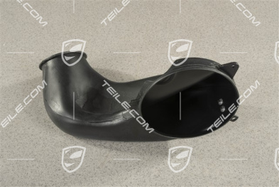 Heater channel