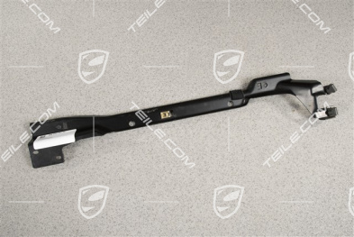 Dashboard reinforcement