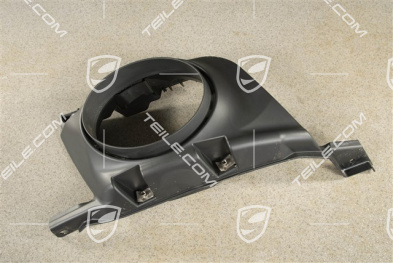 Cover exhaust pipe, Turbo, R