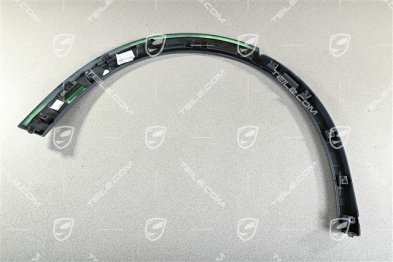 Coupe, Wide wheel arch cover / flared wheel arches, rear Sport Design, L