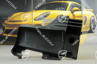 Cover, Impact protection, front, R Cover, Impact protection, front, R