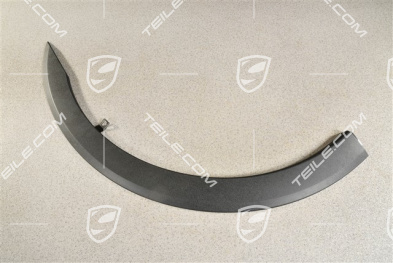 Wide wheel arch cover, front, Black matte, R